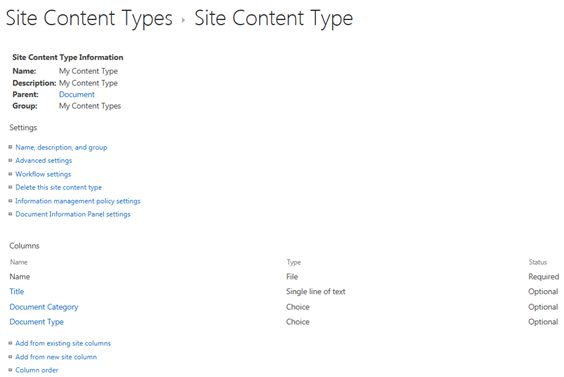 Site Content Type